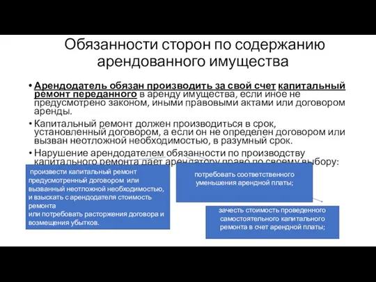 Обязанности сторон по содержанию арендованного имущества Арендодатель обязан производить за