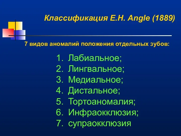 Классификация E.H. Angle (1889) Лабиальное; Лингвальное; Медиальное; Дистальное; Тортоаномалия; Инфраокклюзия;