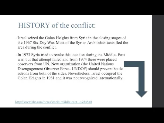 HISTORY of the conflict: Israel seized the Golan Heights from Syria in the