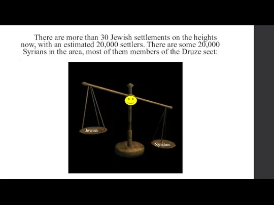 There are more than 30 Jewish settlements on the heights now, with an