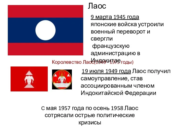 Королевство Лаос(1949 - 1975 годы) Лаос 9 марта 1945 года