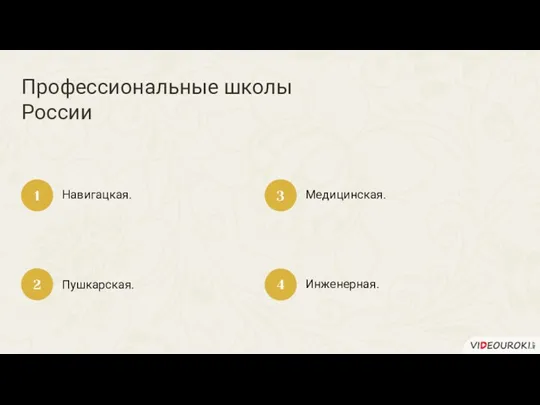 Профессиональные школы России Навигацкая. 1 Пушкарская. 2 3 Медицинская. 4 Инженерная.