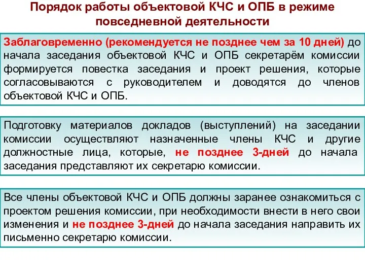 Заблаговременно (рекомендуется не позднее чем за 10 дней) до начала