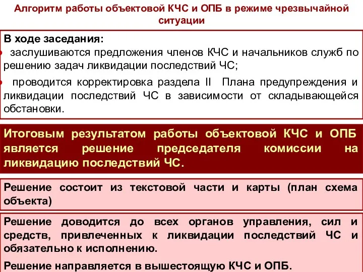 Итоговым результатом работы объектовой КЧС и ОПБ является решение председателя