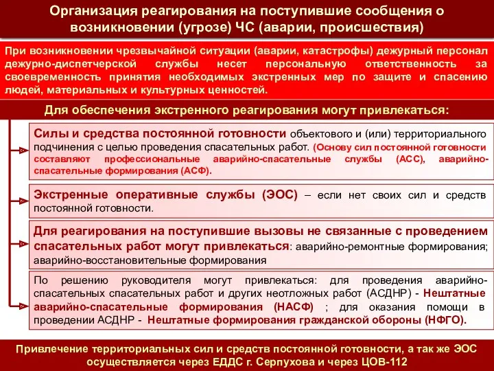 Для обеспечения экстренного реагирования могут привлекаться: Для реагирования на поступившие