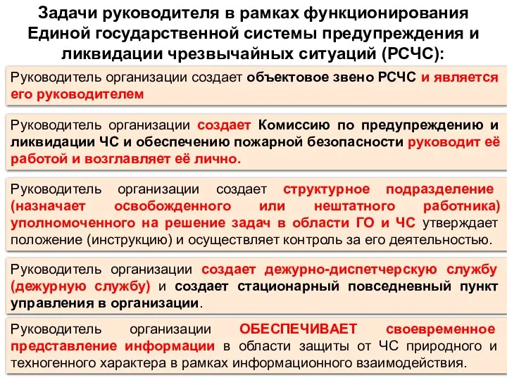 Руководитель организации создает объектовое звено РСЧС и является его руководителем