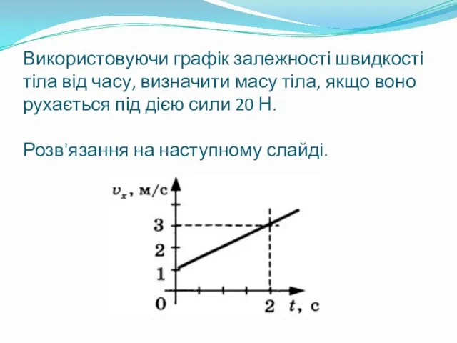 Використовуючи графік залежності швидкості тіла від часу, визначити масу тіла,