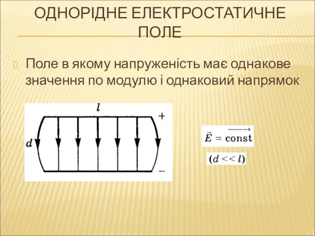 ОДНОРІДНЕ ЕЛЕКТРОСТАТИЧНЕ ПОЛЕ Поле в якому напруженість має однакове значення по модулю і однаковий напрямок