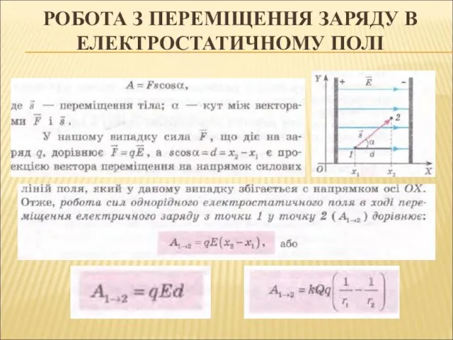 РОБОТА З ПЕРЕМІЩЕННЯ ЗАРЯДУ В ЕЛЕКТРОСТАТИЧНОМУ ПОЛІ