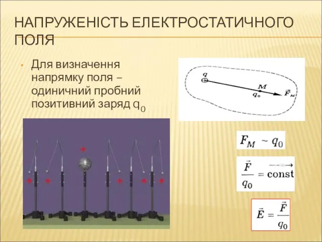 НАПРУЖЕНІСТЬ ЕЛЕКТРОСТАТИЧНОГО ПОЛЯ Для визначення напрямку поля – одиничний пробний позитивний заряд q0