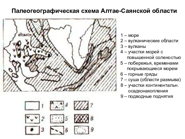 Палеогеографическая схема Алтае-Саянской области 1 – море 2 – вулканические