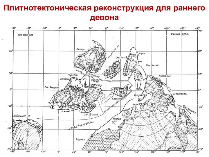 Плитнотектоническая реконструкция для раннего девона