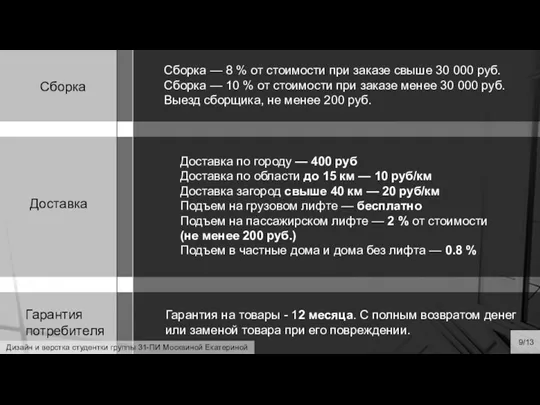 Сборка — 8 % от стоимости при заказе свыше 30