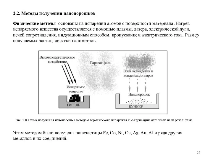 Рис. 2.8 Схема получения нанопорошка методом термического испарения и конденсации