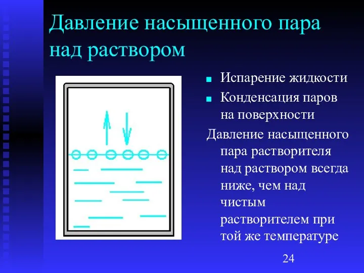 Давление насыщенного пара над раствором Испарение жидкости Конденсация паров на