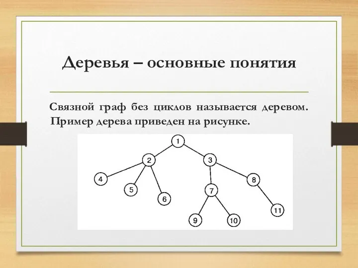 Деревья – основные понятия Связной граф без циклов называется деревом. Пример дерева приведен на рисунке.