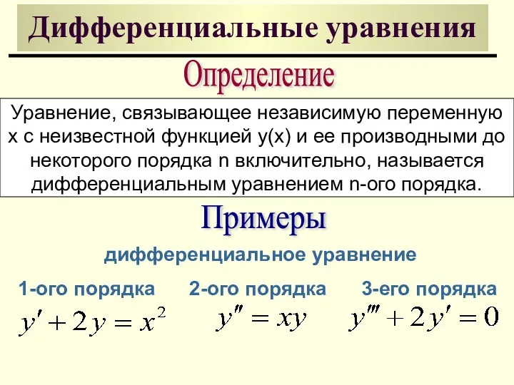 Дифференциальные уравнения Определение Уравнение, связывающее независимую переменную x с неизвестной