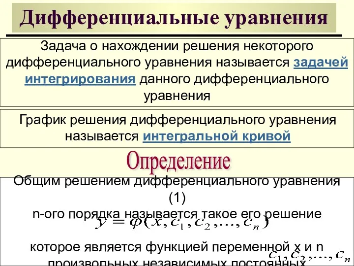 Дифференциальные уравнения Задача о нахождении решения некоторого дифференциального уравнения называется