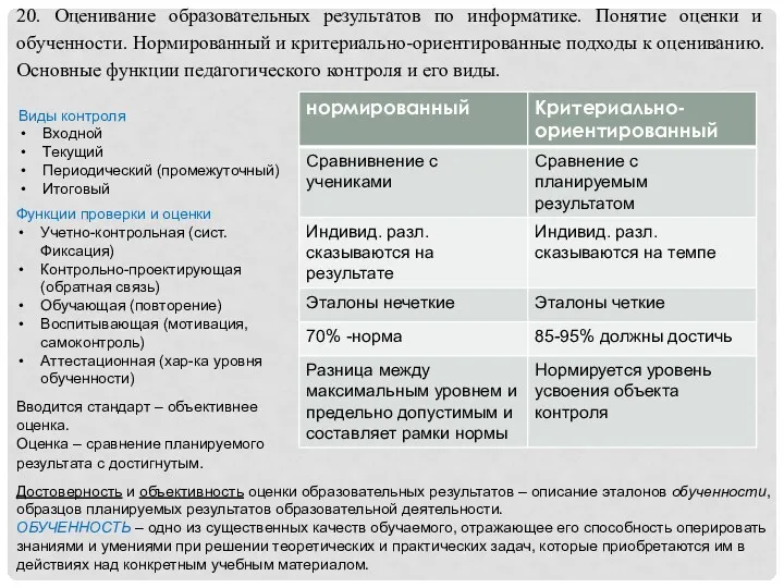 20. Оценивание образовательных результатов по информатике. Понятие оценки и обученности.