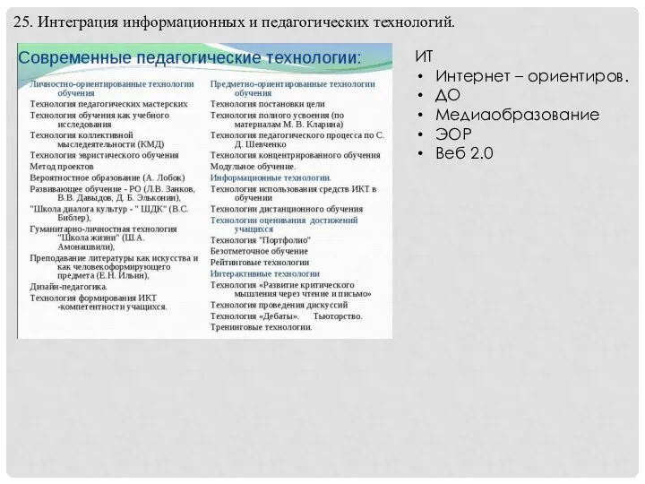 25. Интеграция информационных и педагогических технологий. ИТ Интернет – ориентиров. ДО Медиаобразование ЭОР Веб 2.0