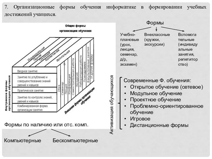 7. Организационные формы обучения информатике в формировании учебных достижений учащихся.