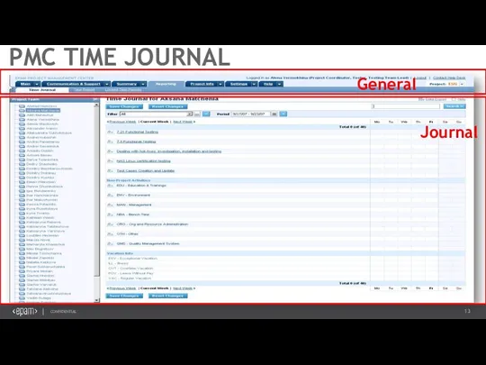 PMC TIME JOURNAL General Journal