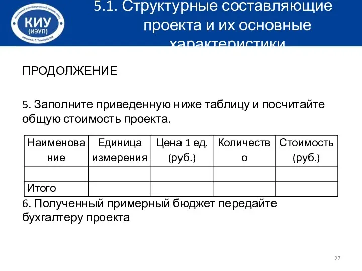 5.1. Структурные составляющие проекта и их основные характеристики ПРОДОЛЖЕНИЕ 5.