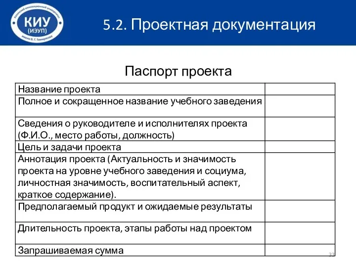 5.2. Проектная документация Паспорт проекта