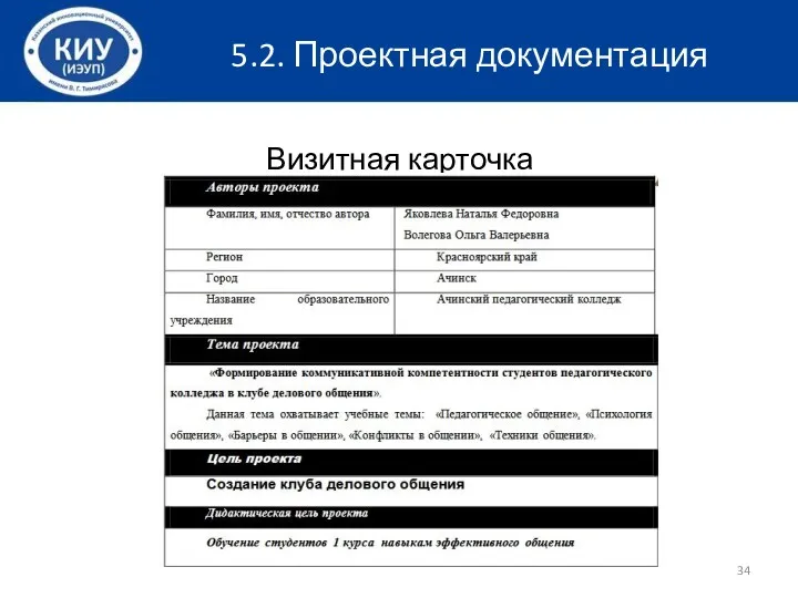 5.2. Проектная документация Визитная карточка