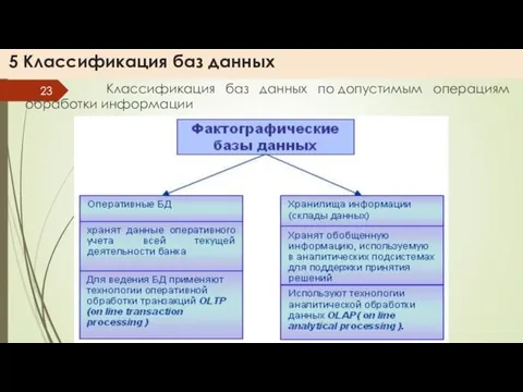 5 Классификация баз данных Классификация баз данных по допустимым операциям обработки информации