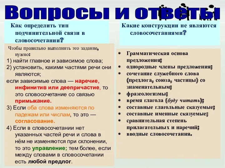 Как определить тип подчинительной связи в словосочетании? Какие конструкции не являются словосочетаниями? Чтобы