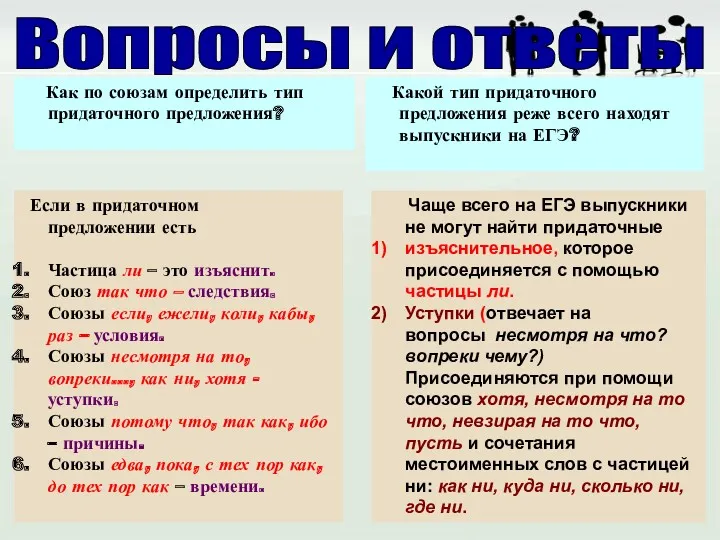 Как по союзам определить тип придаточного предложения? Какой тип придаточного