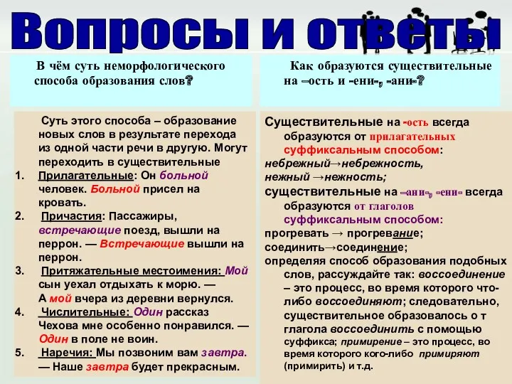 В чём суть неморфологического способа образования слов? Как образуются существительные на –ость и