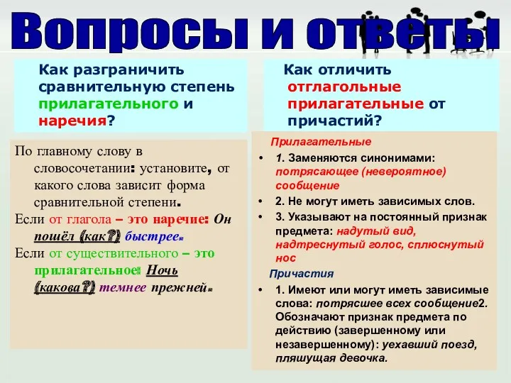 Как разграничить сравнительную степень прилагательного и наречия? Как отличить отглагольные прилагательные от причастий?