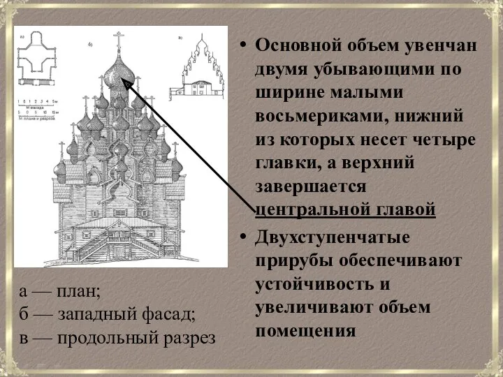 Основной объем увенчан двумя убывающими по ширине малыми восьмериками, нижний