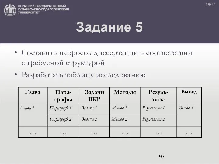 Задание 5 Составить набросок диссертации в соответствии с требуемой структурой Разработать таблицу исследования: