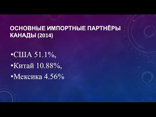 ОСНОВНЫЕ ИМПОРТНЫЕ ПАРТНЁРЫ КАНАДЫ (2014) США 51.1%, Китай 10.88%, Мексика 4.56%