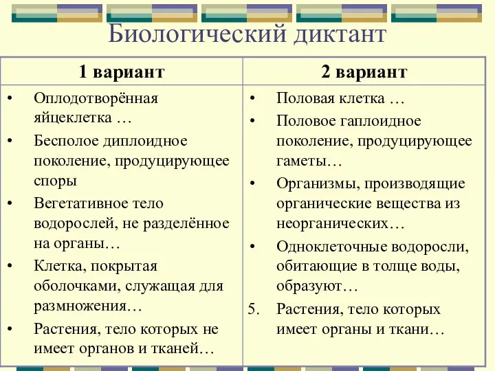 Биологический диктант