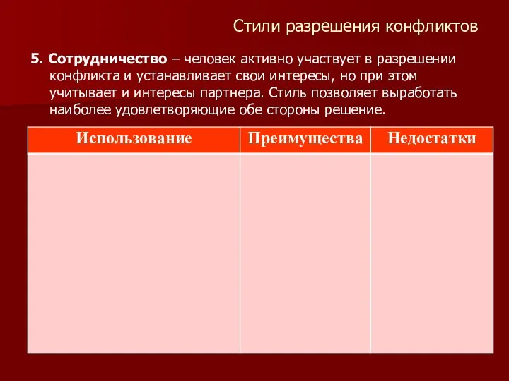 Стили разрешения конфликтов 5. Сотрудничество – человек активно участвует в