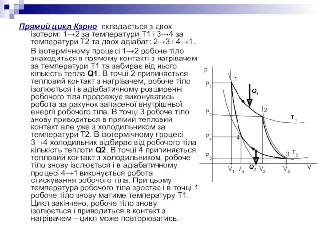 Прямий цикл Карно складається з двох ізотерм: 1→2 за температури