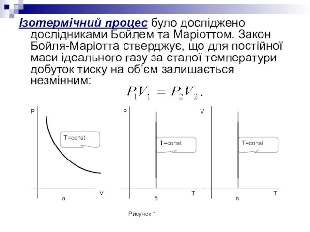 Ізотермічний процес було досліджено дослідниками Бойлем та Маріоттом. Закон Бойля-Маріотта