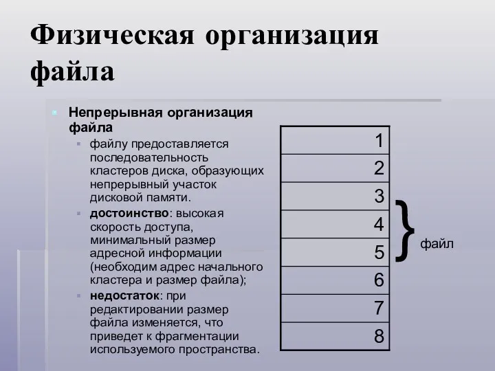 Физическая организация файла Непрерывная организация файла файлу предоставляется последовательность кластеров