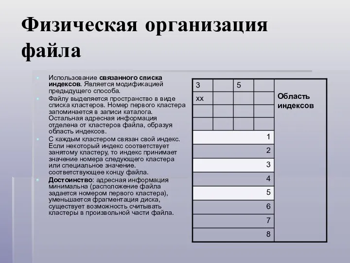 Физическая организация файла Использование связанного списка индексов. Является модификацией предыдущего