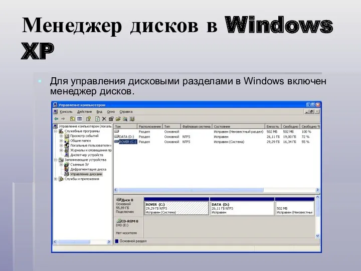 Менеджер дисков в Windows XP Для управления дисковыми разделами в Windows включен менеджер дисков.