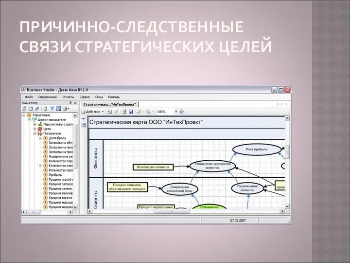 ПРИЧИННО-СЛЕДСТВЕННЫЕ СВЯЗИ СТРАТЕГИЧЕСКИХ ЦЕЛЕЙ