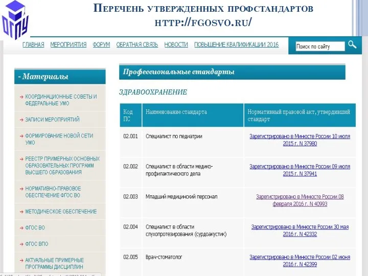 Перечень утвержденных профстандартов http://fgosvo.ru/