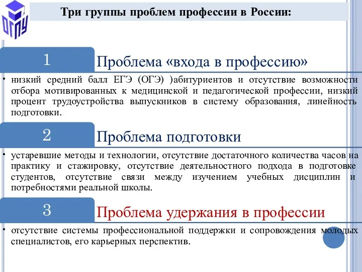 Три группы проблем профессии в России: