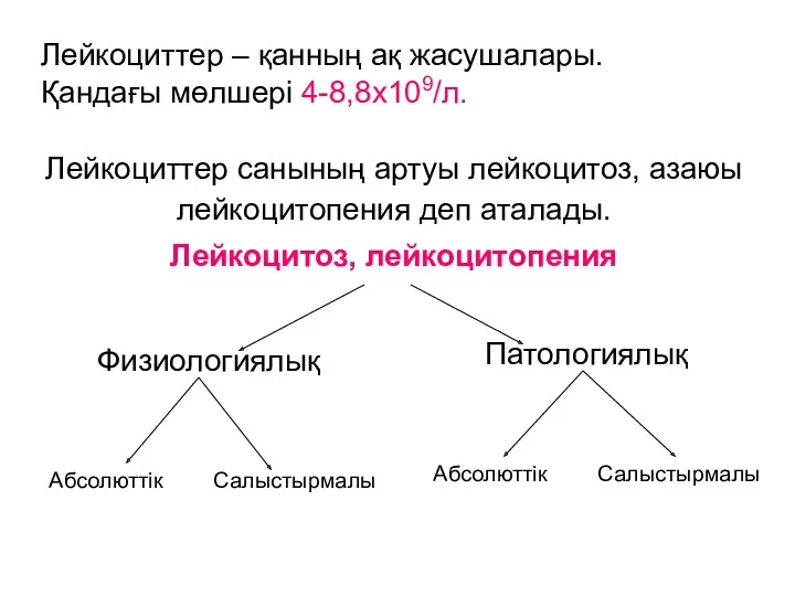 Лейкоциттер – қанның ақ жасушалары. Қандағы мөлшері 4-8,8х109/л. Лейкоциттер санының