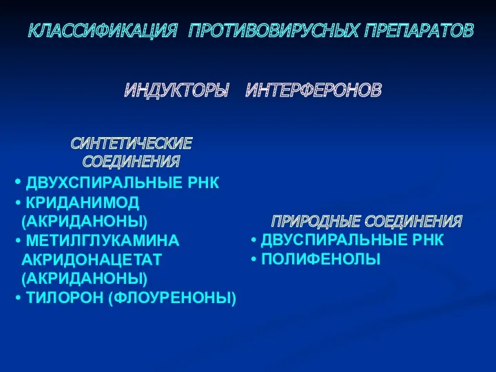 КЛАССИФИКАЦИЯ ПРОТИВОВИРУСНЫХ ПРЕПАРАТОВ СИНТЕТИЧЕСКИЕ СОЕДИНЕНИЯ ДВУХСПИРАЛЬНЫЕ РНК КРИДАНИМОД (АКРИДАНОНЫ) МЕТИЛГЛУКАМИНА