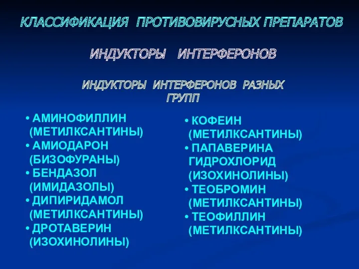 КЛАССИФИКАЦИЯ ПРОТИВОВИРУСНЫХ ПРЕПАРАТОВ ИНДУКТОРЫ ИНТЕРФЕРОНОВ АМИНОФИЛЛИН (МЕТИЛКСАНТИНЫ) АМИОДАРОН (БИЗОФУРАНЫ) БЕНДАЗОЛ